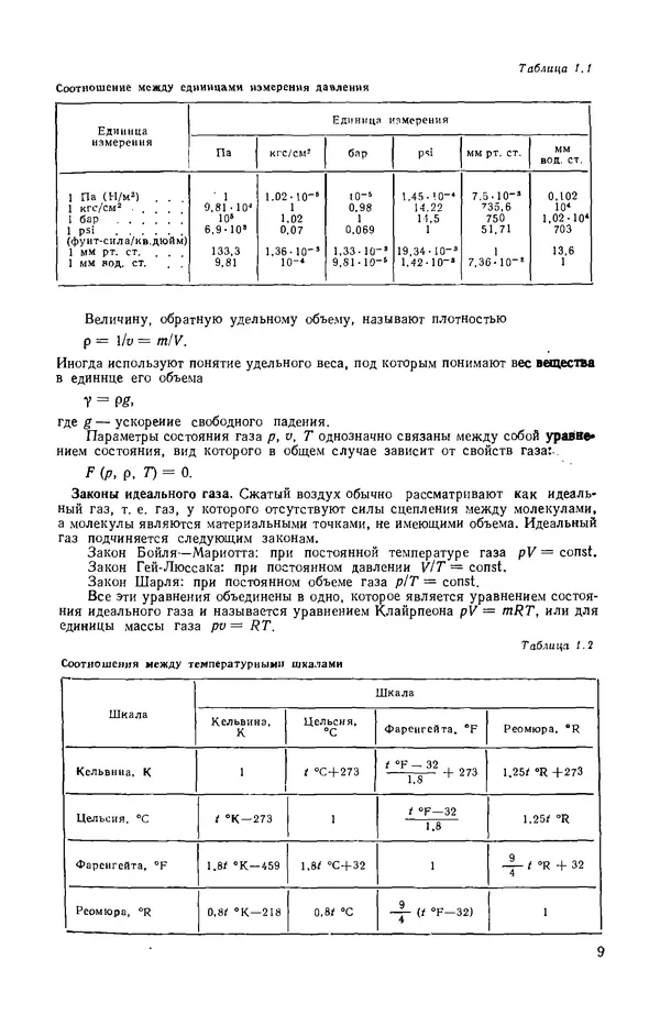 Василий Щербаков - Пневматические устройства и системы в машиностроении: Справочник - Страница № 10