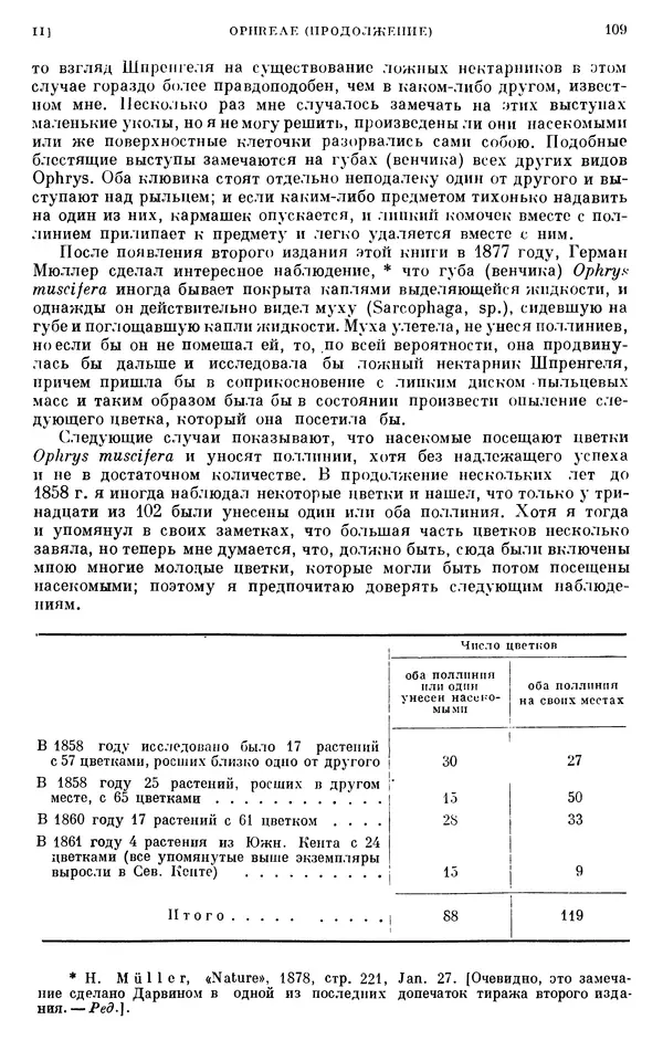 Чарльз Дарвин - Собрание сочинений в 9 томах. Том 6. Опыление орхидей насекомыми. Перекрестное опыление и самоопыление - Страница № 108