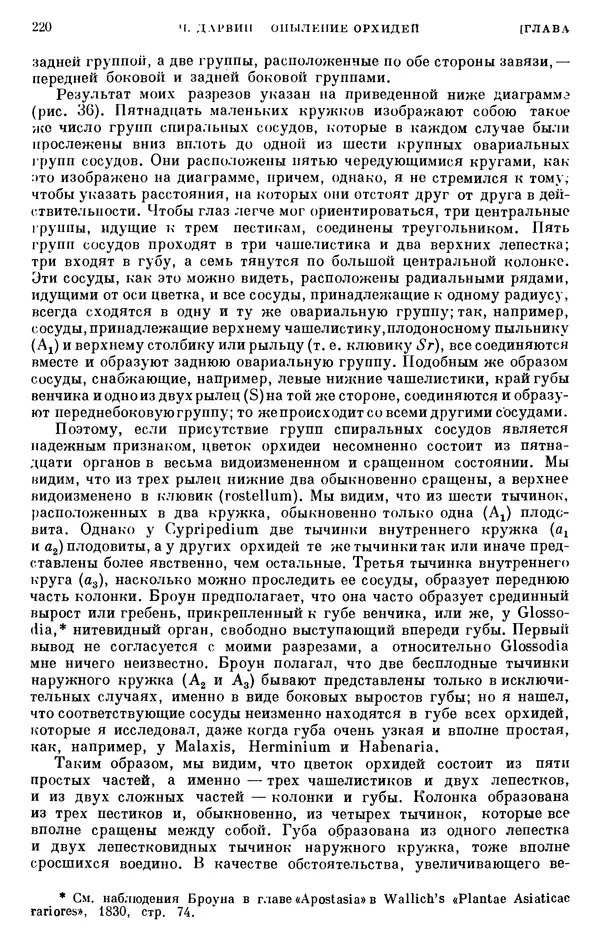 Чарльз Дарвин - Собрание сочинений в 9 томах. Том 6. Опыление орхидей насекомыми. Перекрестное опыление и самоопыление - Страница № 222