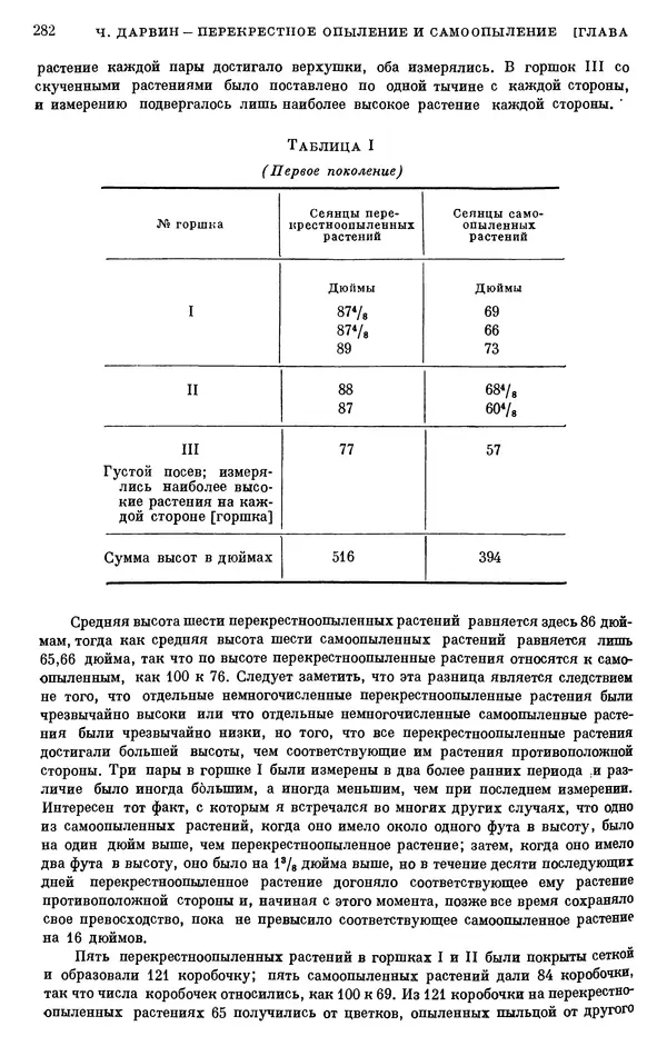 Чарльз Дарвин - Собрание сочинений в 9 томах. Том 6. Опыление орхидей насекомыми. Перекрестное опыление и самоопыление - Страница № 282