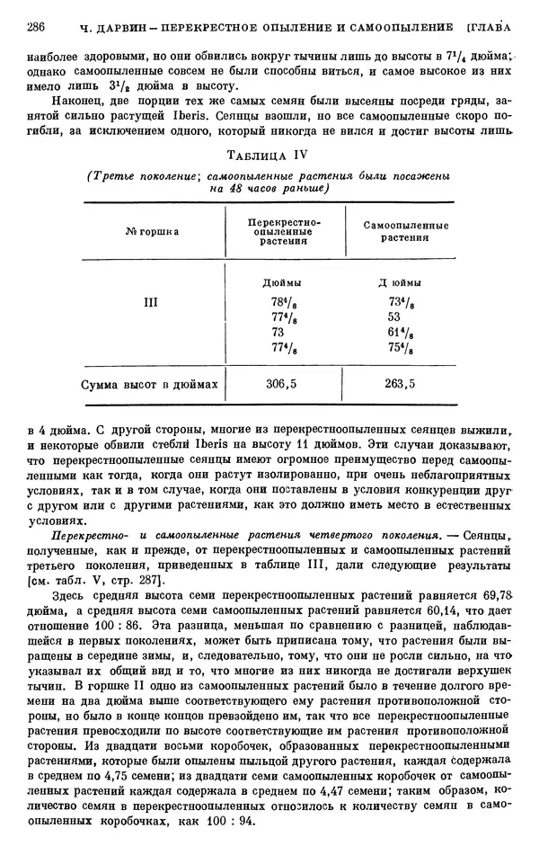 Чарльз Дарвин - Собрание сочинений в 9 томах. Том 6. Опыление орхидей насекомыми. Перекрестное опыление и самоопыление - Страница № 286