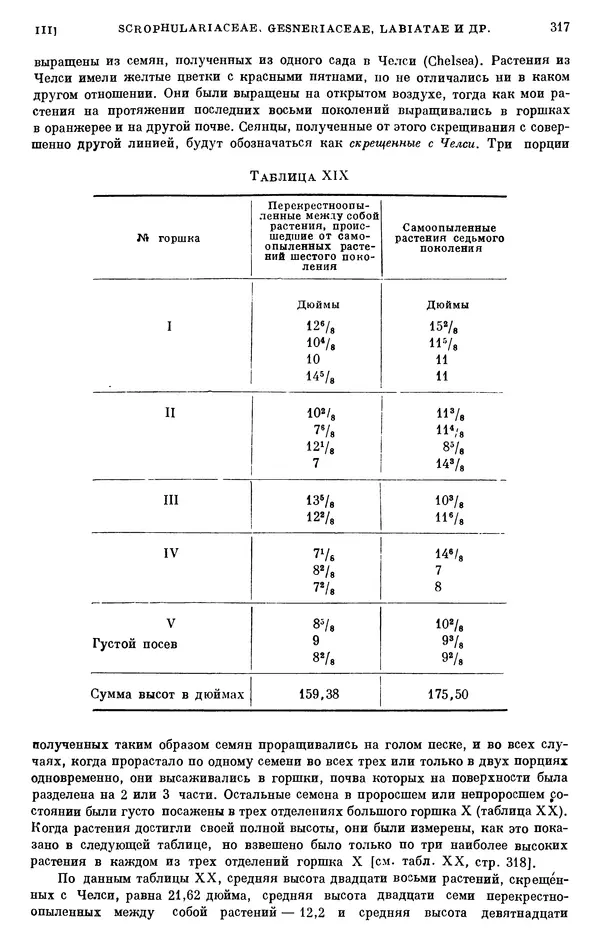 Чарльз Дарвин - Собрание сочинений в 9 томах. Том 6. Опыление орхидей насекомыми. Перекрестное опыление и самоопыление - Страница № 317