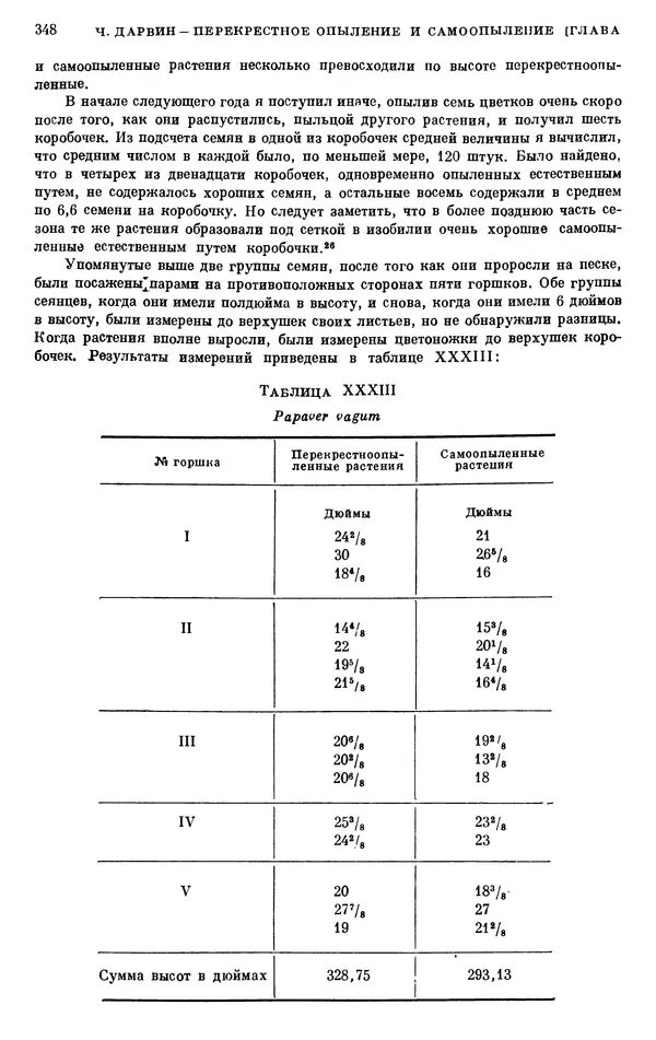 Чарльз Дарвин - Собрание сочинений в 9 томах. Том 6. Опыление орхидей насекомыми. Перекрестное опыление и самоопыление - Страница № 348