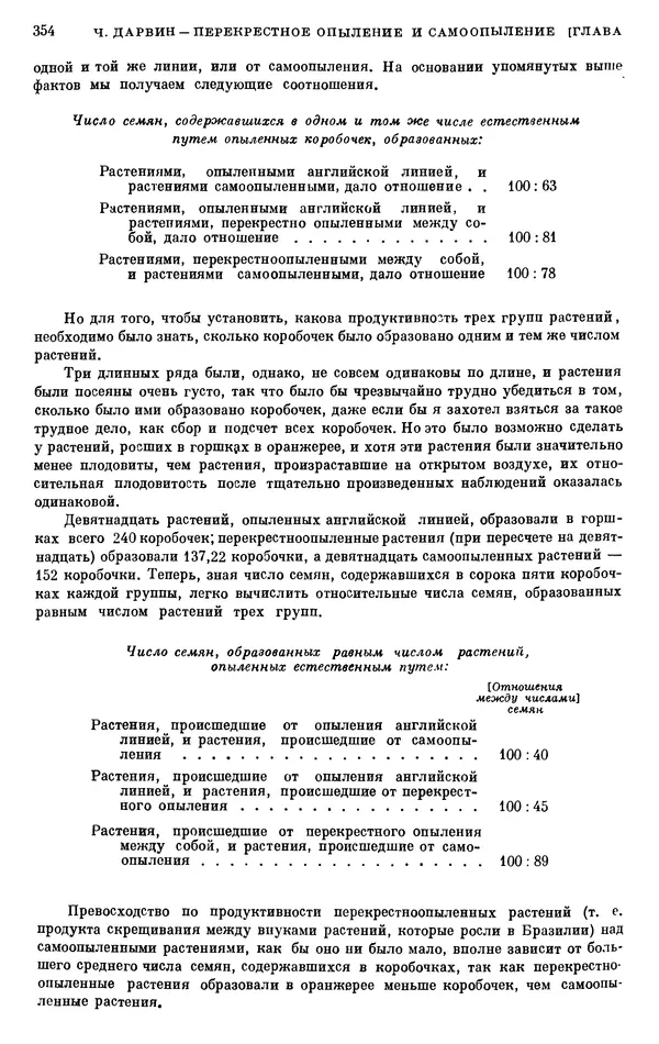 Чарльз Дарвин - Собрание сочинений в 9 томах. Том 6. Опыление орхидей насекомыми. Перекрестное опыление и самоопыление - Страница № 354