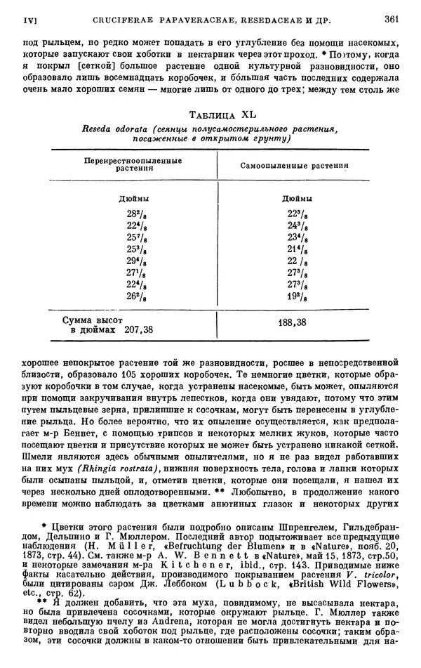 Чарльз Дарвин - Собрание сочинений в 9 томах. Том 6. Опыление орхидей насекомыми. Перекрестное опыление и самоопыление - Страница № 361