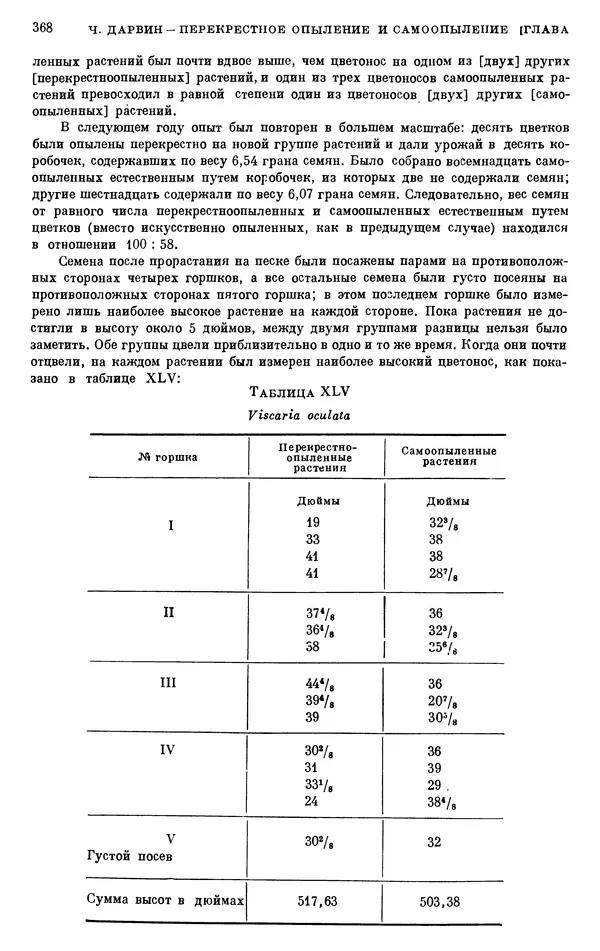 Чарльз Дарвин - Собрание сочинений в 9 томах. Том 6. Опыление орхидей насекомыми. Перекрестное опыление и самоопыление - Страница № 368