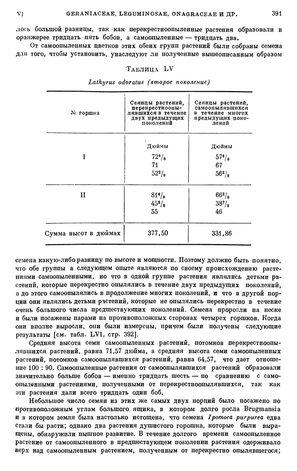 Чарльз Дарвин - Собрание сочинений в 9 томах. Том 6. Опыление орхидей насекомыми. Перекрестное опыление и самоопыление - Страница № 391