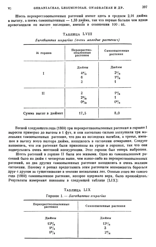 Чарльз Дарвин - Собрание сочинений в 9 томах. Том 6. Опыление орхидей насекомыми. Перекрестное опыление и самоопыление - Страница № 397