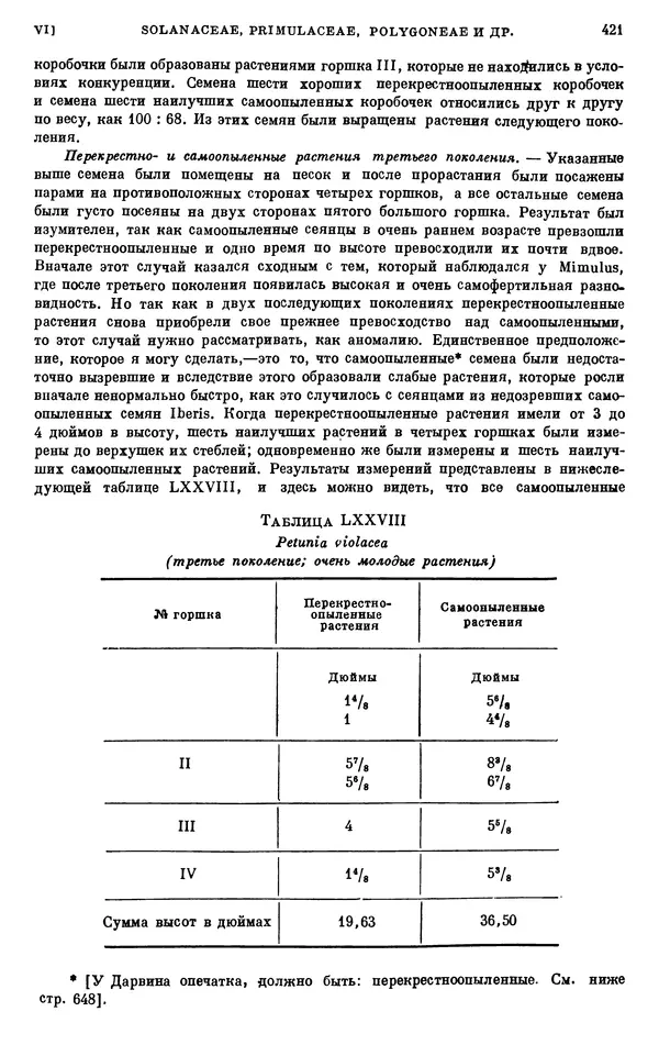 Чарльз Дарвин - Собрание сочинений в 9 томах. Том 6. Опыление орхидей насекомыми. Перекрестное опыление и самоопыление - Страница № 421