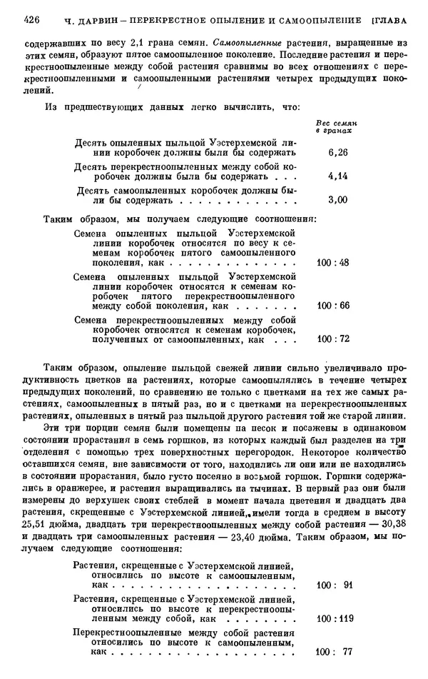 Чарльз Дарвин - Собрание сочинений в 9 томах. Том 6. Опыление орхидей насекомыми. Перекрестное опыление и самоопыление - Страница № 426