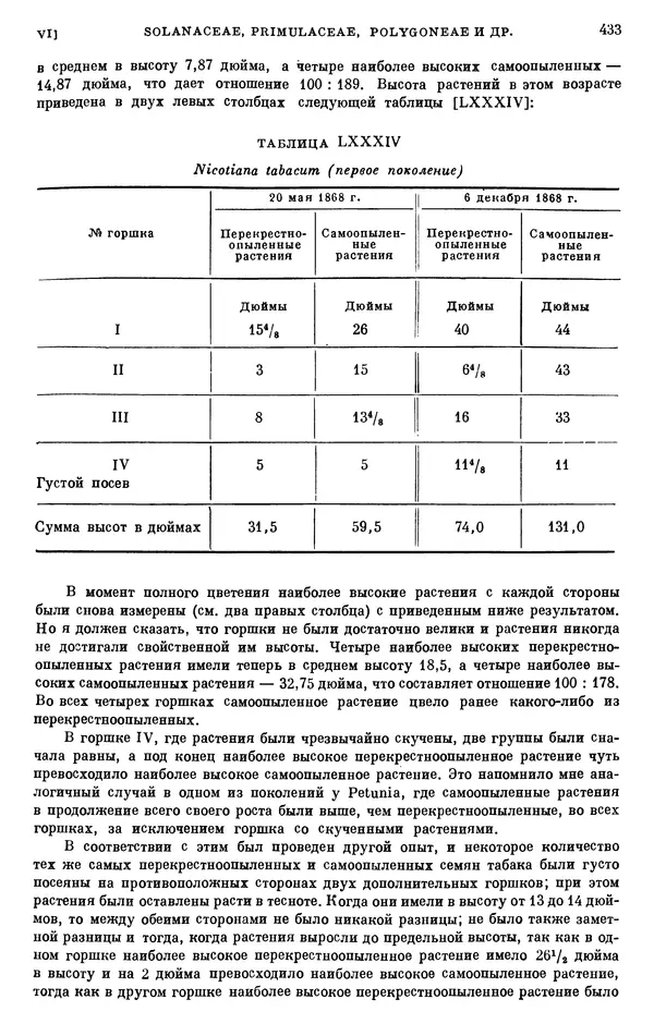 Чарльз Дарвин - Собрание сочинений в 9 томах. Том 6. Опыление орхидей насекомыми. Перекрестное опыление и самоопыление - Страница № 433