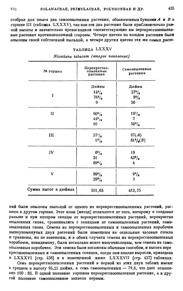Чарльз Дарвин - Собрание сочинений в 9 томах. Том 6. Опыление орхидей насекомыми. Перекрестное опыление и самоопыление - Страница № 435