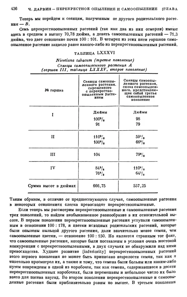 Чарльз Дарвин - Собрание сочинений в 9 томах. Том 6. Опыление орхидей насекомыми. Перекрестное опыление и самоопыление - Страница № 436