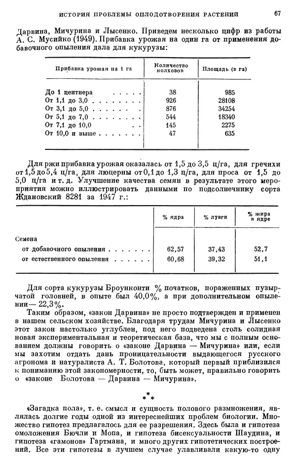 Чарльз Дарвин - Собрание сочинений в 9 томах. Том 6. Опыление орхидей насекомыми. Перекрестное опыление и самоопыление - Страница № 68