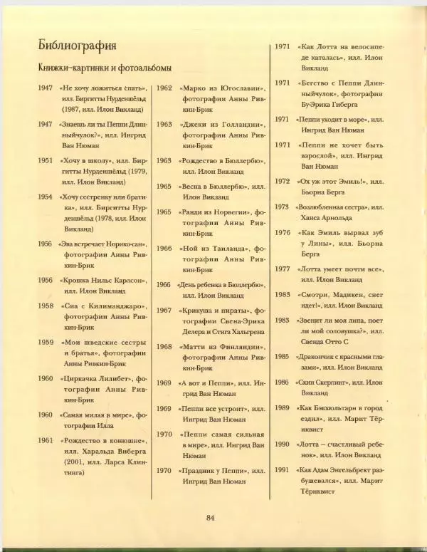 Эва Эриксон - Детство Астрид - Страница № 86