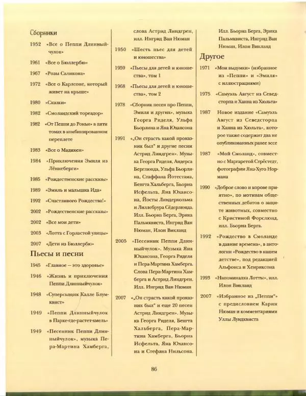 Эва Эриксон - Детство Астрид - Страница № 88