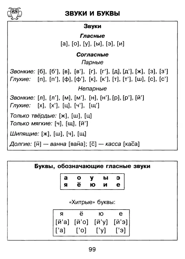 Валентина Шукейло - Справочник школьника по русскому языку 1-4 классы  - Страница № 100