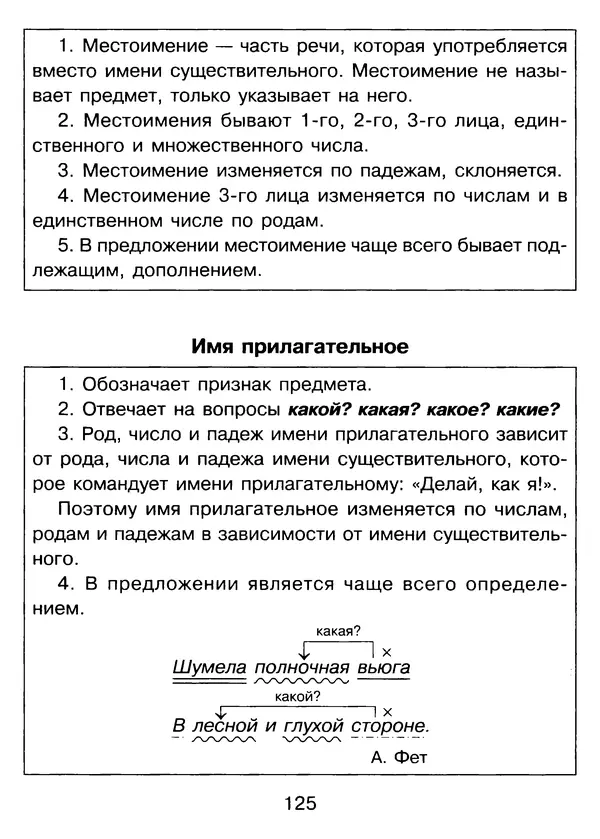 Валентина Шукейло - Справочник школьника по русскому языку 1-4 классы  - Страница № 126