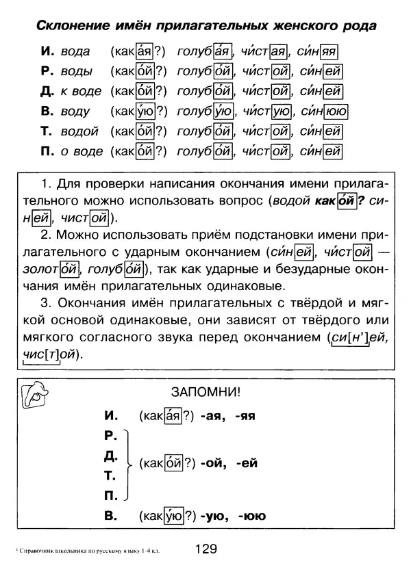 Валентина Шукейло - Справочник школьника по русскому языку 1-4 классы  - Страница № 130