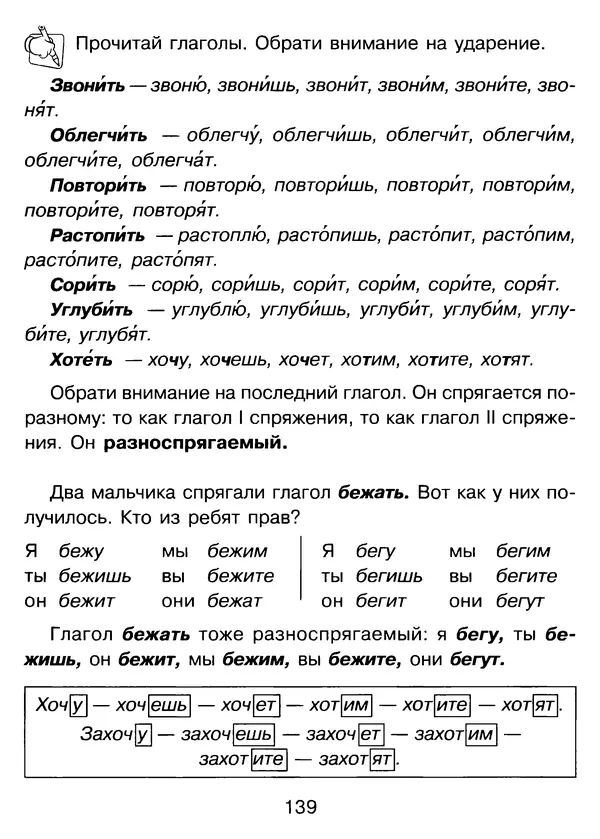 Валентина Шукейло - Справочник школьника по русскому языку 1-4 классы  - Страница № 140