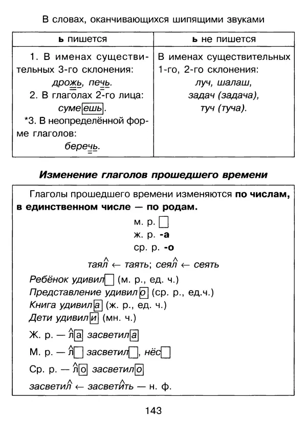 Валентина Шукейло - Справочник школьника по русскому языку 1-4 классы  - Страница № 144