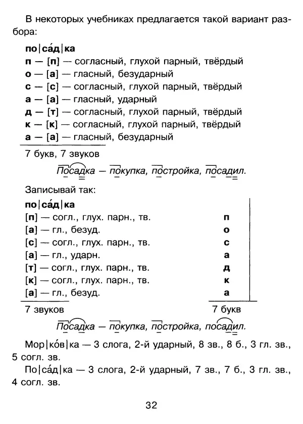 Валентина Шукейло - Справочник школьника по русскому языку 1-4 классы  - Страница № 33