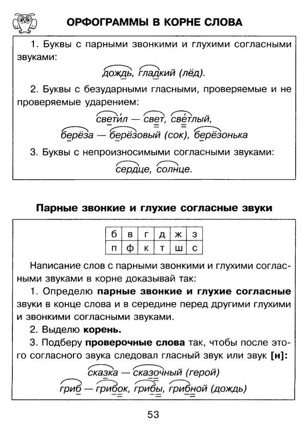 Валентина Шукейло - Справочник школьника по русскому языку 1-4 классы  - Страница № 54