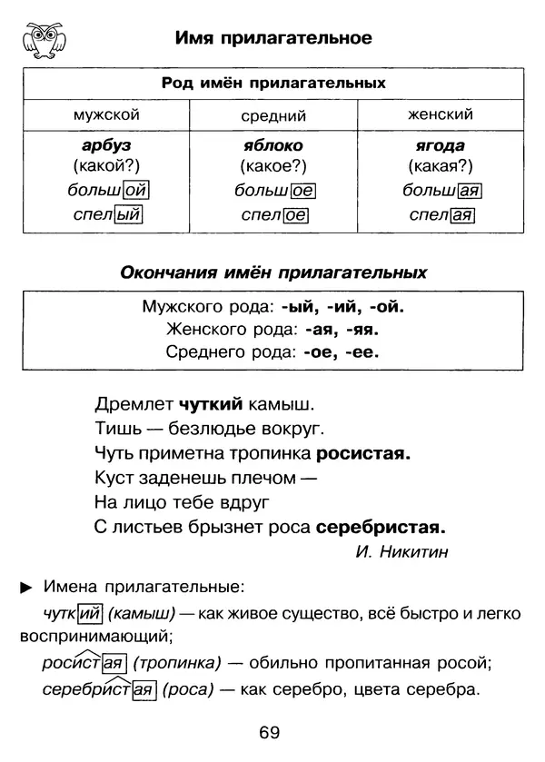 Валентина Шукейло - Справочник школьника по русскому языку 1-4 классы  - Страница № 70