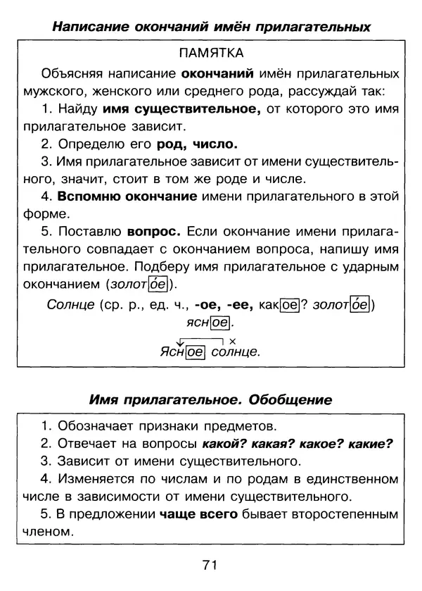 Валентина Шукейло - Справочник школьника по русскому языку 1-4 классы  - Страница № 72