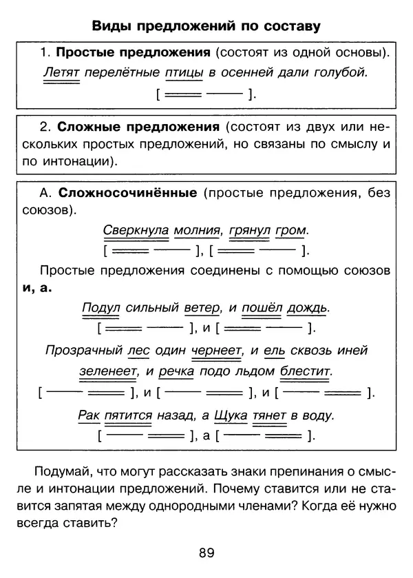 Валентина Шукейло - Справочник школьника по русскому языку 1-4 классы  - Страница № 90