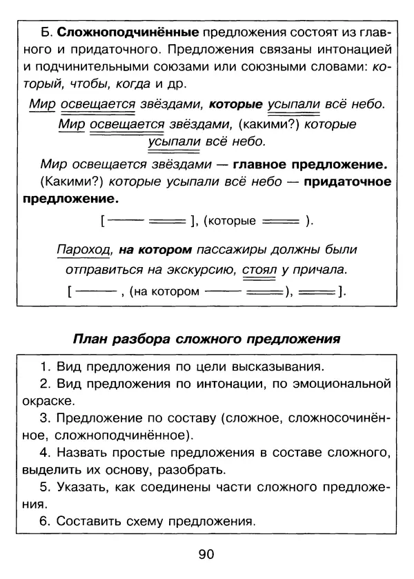 Валентина Шукейло - Справочник школьника по русскому языку 1-4 классы  - Страница № 91