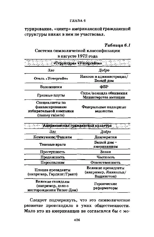 Джеффри Александер - Смыслы социальной жизни: Культурсоциология - Страница № 425