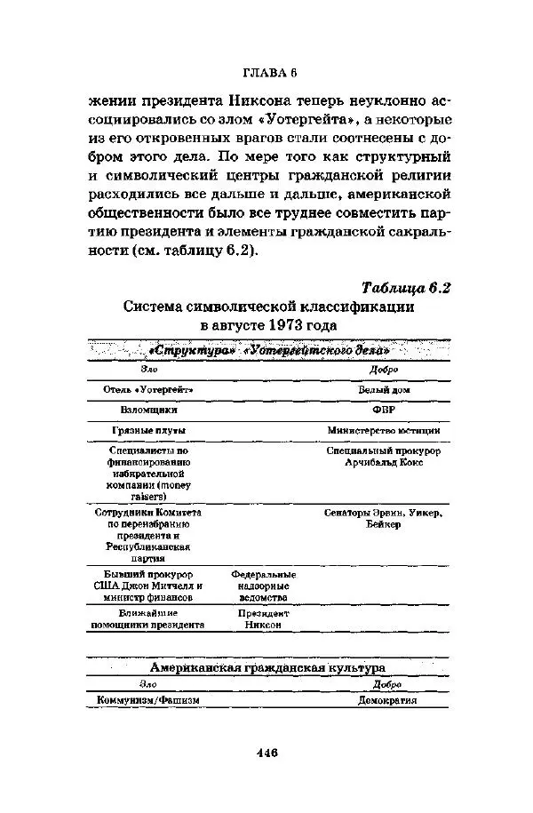 Джеффри Александер - Смыслы социальной жизни: Культурсоциология - Страница № 445