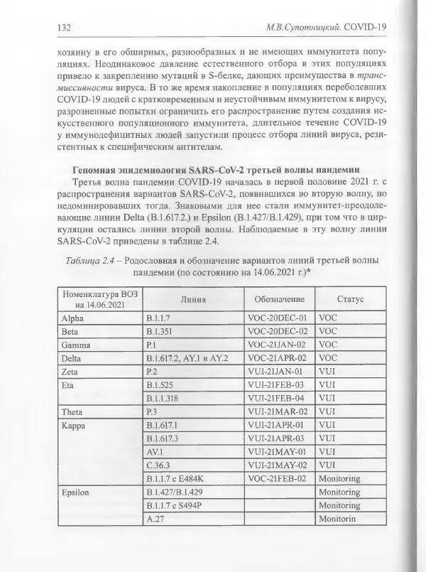 Михаил Супотницкий - COVID-19: трудный экзамен для человечества - Страница № 132