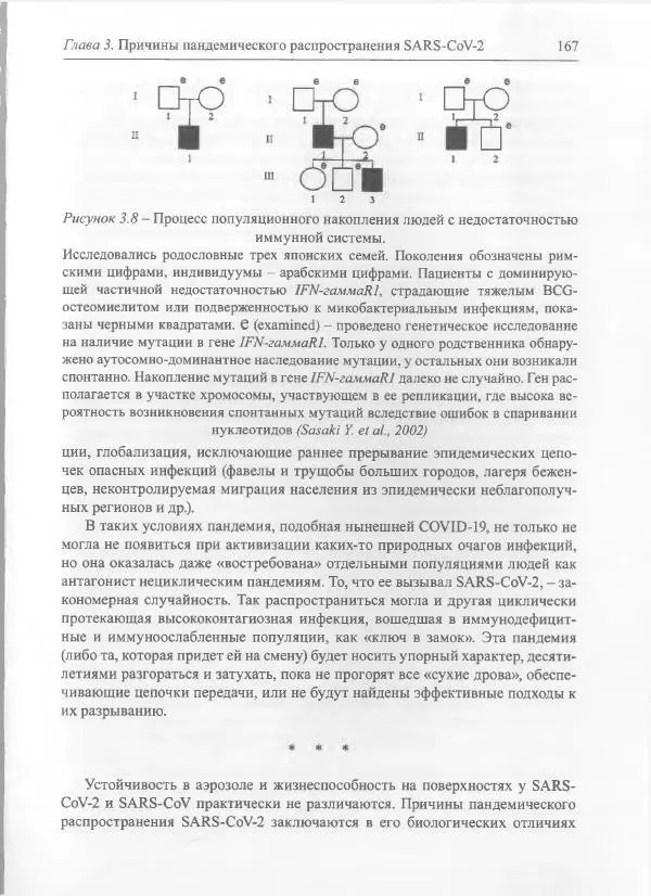 Михаил Супотницкий - COVID-19: трудный экзамен для человечества - Страница № 167