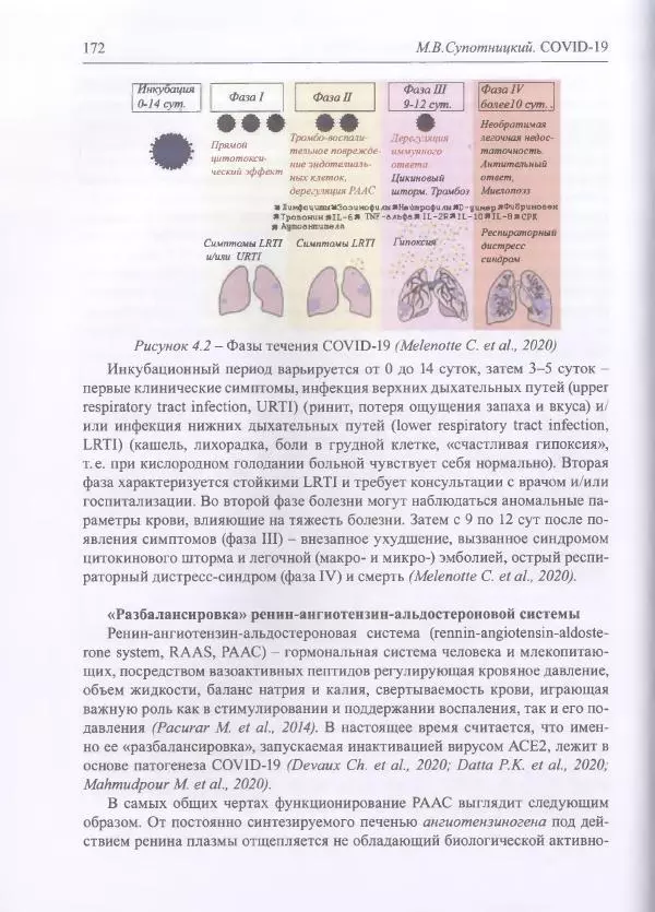 Михаил Супотницкий - COVID-19: трудный экзамен для человечества - Страница № 172