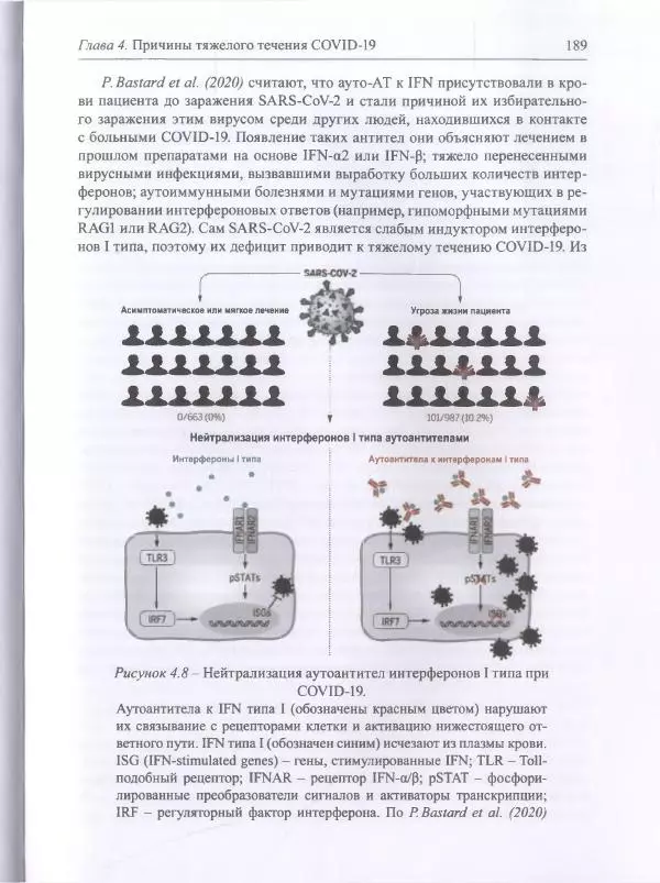 Михаил Супотницкий - COVID-19: трудный экзамен для человечества - Страница № 189