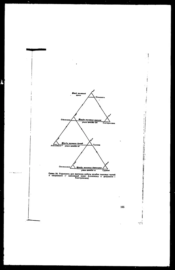  - Сборник боевых документов Великой Отечественной войны т. 27 - Страница № 121