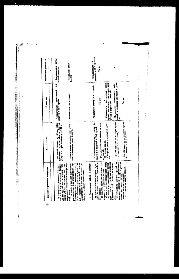  - Сборник боевых документов Великой Отечественной войны т. 27 - Страница № 165