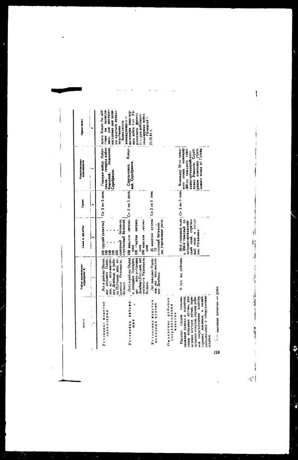  - Сборник боевых документов Великой Отечественной войны т. 27 - Страница № 182