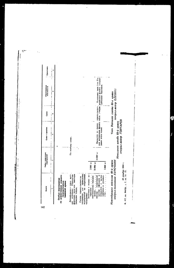  - Сборник боевых документов Великой Отечественной войны т. 27 - Страница № 185