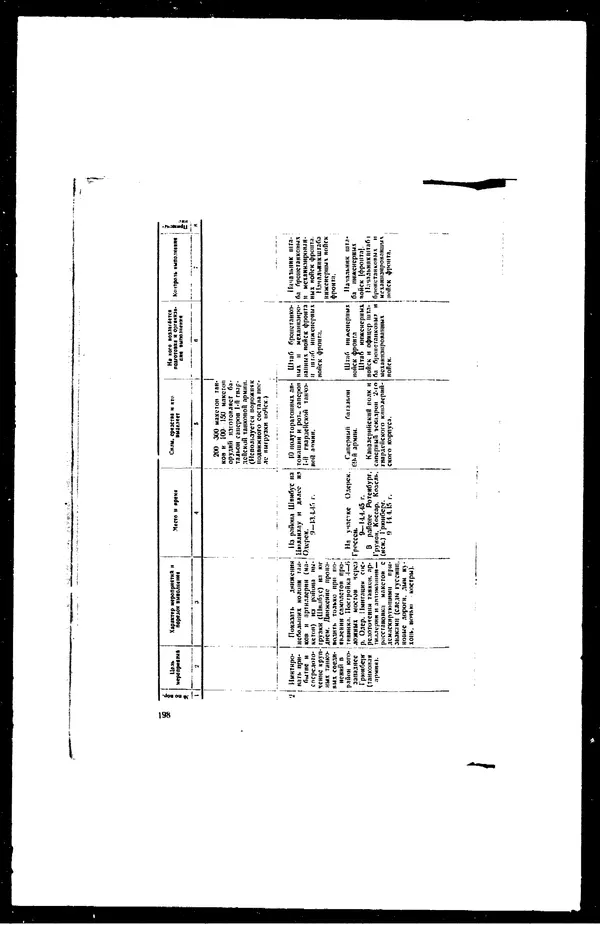  - Сборник боевых документов Великой Отечественной войны т. 27 - Страница № 227
