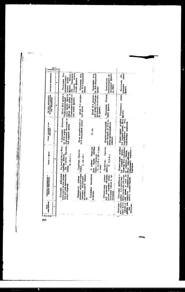  - Сборник боевых документов Великой Отечественной войны т. 27 - Страница № 229