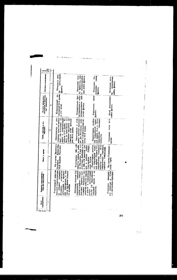  - Сборник боевых документов Великой Отечественной войны т. 27 - Страница № 230