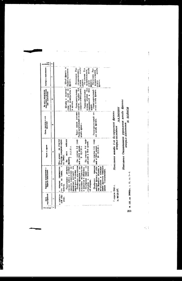  - Сборник боевых документов Великой Отечественной войны т. 27 - Страница № 232