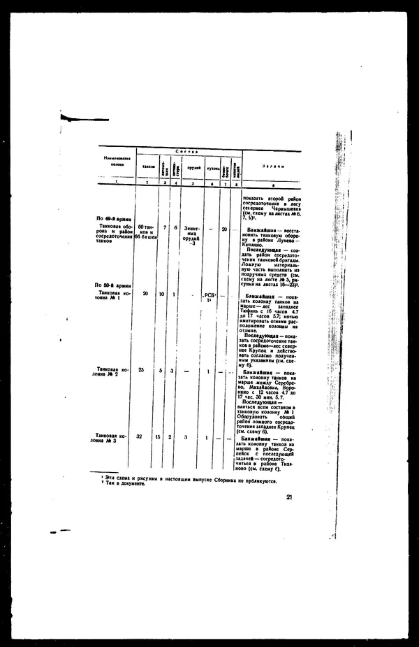  - Сборник боевых документов Великой Отечественной войны т. 27 - Страница № 24
