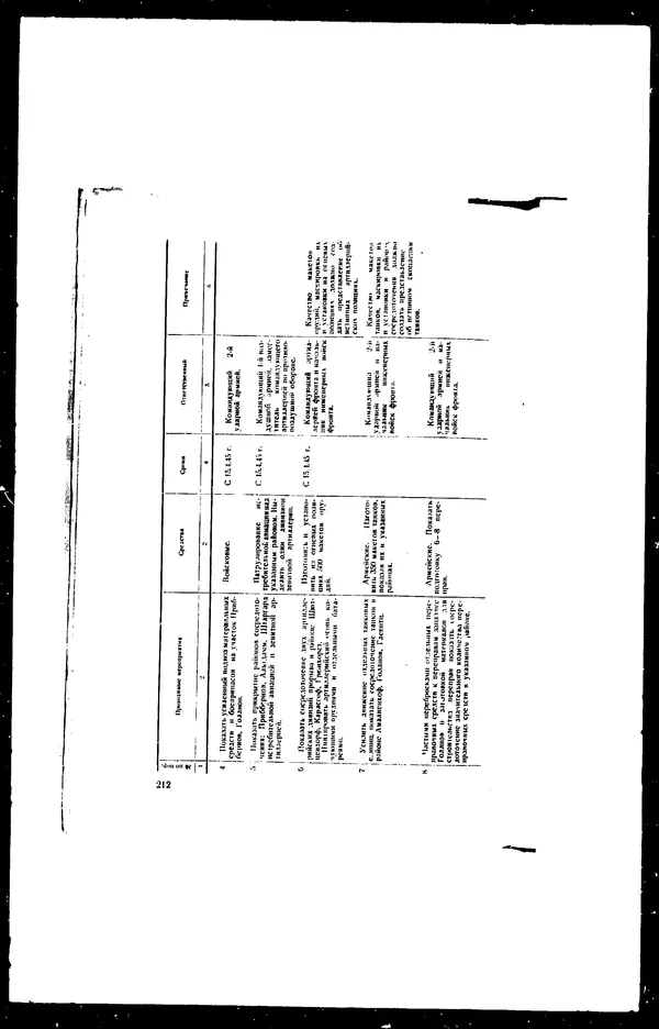  - Сборник боевых документов Великой Отечественной войны т. 27 - Страница № 243