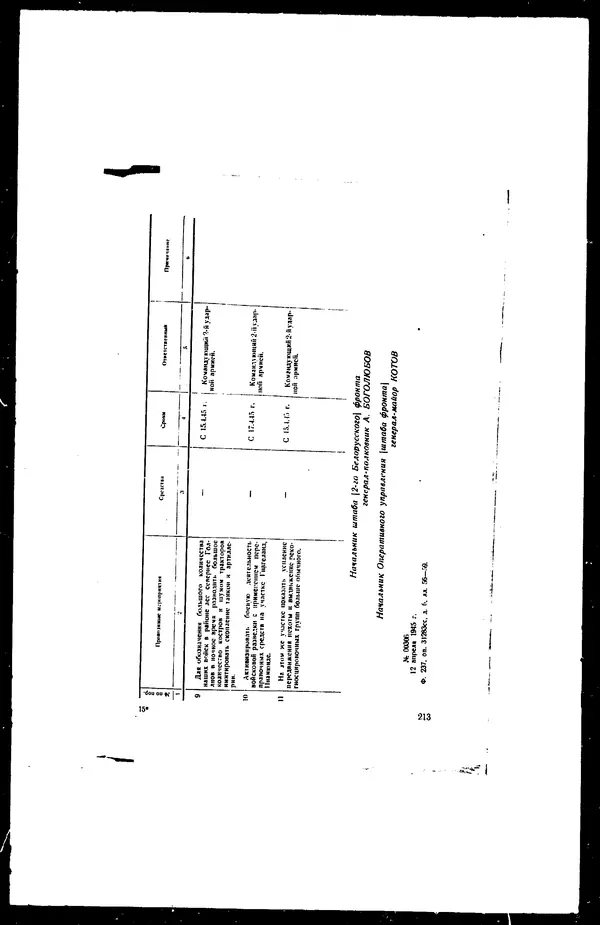  - Сборник боевых документов Великой Отечественной войны т. 27 - Страница № 244