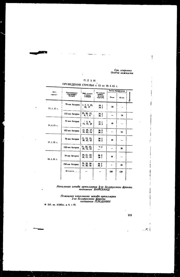  - Сборник боевых документов Великой Отечественной войны т. 27 - Страница № 246