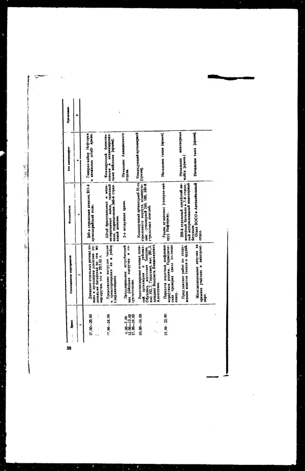  - Сборник боевых документов Великой Отечественной войны т. 27 - Страница № 65